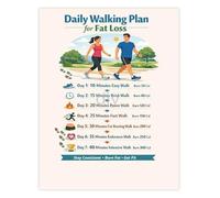 FOPURE Daily Walking for Fat Loss Challenge Plan Fitness and Step Poster for Home Gym Office Motivation Wall(Framed,12x18inch(30x45cm))