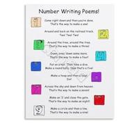 FOPURE Early Childhood Education Poster Number Poems Canvas Wall-Art for Teaching to Write Numbers Homeschool and Tutor Decor(Framed,16x24inch(40x60cm))