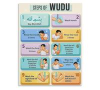 FOPURE Essentials of Wudu Poster Islamic Ritual Purity Canvas Print for Student Dorm and Reflective Space Decor(Framed,12x18inch(30x45cm))