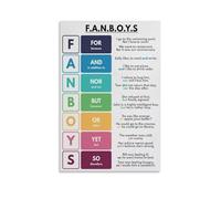 FOPURE FANBOYS Grammar - Conjunctions Anchor Chart for English Writing, ELA Classroom Decor, Teacher and Student Resource(Framed,08x12inch(20x30cm))
