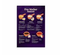 FOPURE French Mother Sauces Chart The Five Classic Sauces Guide Culinary Educational Poster for Kitchen Wall-Art and Cooking Class(Framed,08x12inch(20x30cm))