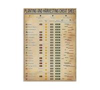 FOPURE Home Gardening Reference Poster - Planting & Harvesting Calendar with Seasonal Tips for Vegetables and Flowers, Educational Wall Decor(Unframed,08x12inch(20x30cm))