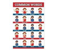 FOPURE Homeschool Learning Tools ASL Posters American Sign Language Charts for Classroom Wall Decor Education(Unframed,12x18inch(30x45cm))