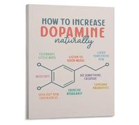 FOPURE How To Boost Dopamine Naturally Neuroscience Poster Canvas Wall-Art for Counseling Office Home Decor(Unframed,16x24inch(40x60cm))