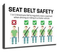 FOPURE How To Use Seat Belts Poster Driving School Educational Chart Canvas Wall-Art Decor for Classroom Office Home(Framed,12x18inch(30x45cm))
