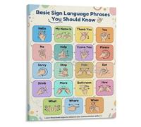 FOPURE Inclusive ASL Educational Poster Basic Sign Language Phrases Guide Canvas Art for Family Room(Framed,12x18inch(30x45cm))