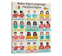 FOPURE Infant Sign Language Basic Phrases Guide Sweet Illustrated Educational Poster Canvas Wall-Art(Unframed,12x18inch(30x45cm))