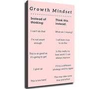 FOPURE Innovative Mindset Poster Entrepreneur Motivation Quotes Growth Mindset Wall-Art for Home Office Study Living Room(Framed,12x18inch(30x45cm))