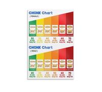 FOPURE Is My Cat a Chonk? Body Condition Chart Canvas Poster, Funny & Educational Wall-Art for Cat Owners, Framed Print(Unframed,12x18inch(30x45cm))
