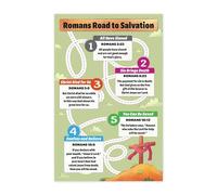 FOPURE Kids Bible Lesson Poster: The Romans Road - Visual Salvation Guide with Scripture, Engaging Educational Wall Art for Classroom or Children‘s Church (Unframed,12x18inch(30x45cm))