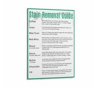 FOPURE Laundry Stain Removal Poster Cleaning Hacks Chart Home Care Guide Canvas Wall-Art for Laundry Room Dorm Decor(Unframed,12x18inch(30x45cm))