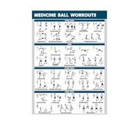 FOPURE Medicine Ball Exercise Chart - Full Body HIIT Workout Poster with Training Goals, Reps & Sets for Functional Strength Training Gym Wall-Art(Unframed,08x12inch(20x30cm))