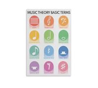 FOPURE Modern Music Art, Theory Basics & Notes Canvas Poster, Watercolor Style Wall Decor for Home Interior(Framed,08x12inch(20x30cm))