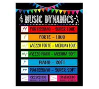 FOPURE Music Theory Poster Dynamics Chart Educational Wall-Art for Music Classroom Teaching Studio Decor(Unframed,12x18inch(30x45cm))