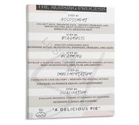 FOPURE Nursing Process Infographic Poster ADPIE Framework For Patient Care Assessment Diagnosis Planning Implementation Evaluation(Framed,12x18inch(30x45cm))