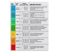 FOPURE Perceived Exertion Rating Poster Canvas Training Intensity Chart Fitness Motivation Wall-Art for Bedroom Living Room Gym Office(Framed,16x24inch(40x60cm))