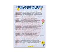 FOPURE Philosophy 101 Canvas Wall-Art 30 Key Terms Explained Simply Educational Poster for Classroom Study Room(Unframed,12x18inch(30x45cm))