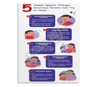 FOPURE Playful Talk Poster Engaging Games for Young to Practice Talking Canvas Wall-Art for Home or Classroom Learning Through Play(Unframed,12x18inch(30x45cm))