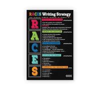 FOPURE RACES Writing Strategy, Classroom Anchor Chart for Text Evidence, Restate Answer Cite Explain Summarize for Middle School ELA(Unframed,16x24inch(40x60cm))