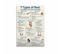 FOPURE Restorative Rest Chart Poster, 7 Types for Self Care and Emotional Wellbeing, Inspirational Art Print for Therapist, Office, Home Decor(Framed,16x24inch(40x60cm))