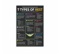 FOPURE Restorative Rest Chart Poster, 7 Types for Self Care and Emotional Wellbeing, Inspirational Art Print for Therapist, Office, Home Decor(Unframed,16x24inch(40x60cm))