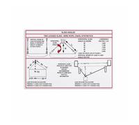 FOPURE Sling Load Capacity Chart, Crane Operation Guidelines Poster for Industrial Workplace, Training Room(Framed,12x18inch(30x45cm))