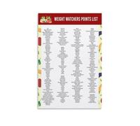 FOPURE Style Foods Chart Canvas Wall-Art Zero Point Food List Poster for Kitchen Home Gym Decor(Unframed,08x12inch(20x30cm))
