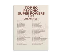 FOPURE Top 50 Psychic Powers Cheatsheet Canvas Painting Wall-Art Poster Educational Decor for Bedroom Living Room Home Office(Unframed,12x18inch(30x45cm))