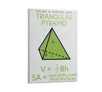 FOPURE Triangular Pyramid Geometry Poster, 3D Shapes Volume & Area Formulas, Laminated Math Chart for Middle & High School Classroom(Unframed,08x12inch(20x30cm))