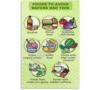FOPURE Worst Foods to Avoid Before Sleep Poster Healthy Bedtime Routine Wall-Art Canvas Painting for Room Decor(Unframed,16x24inch(40x60cm))