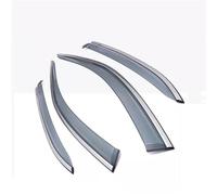 For Accord For 10th Generation 2018~2022 Window Visor Vent Shade Rain Sun Guard Deflector Outside Mount Side Window Visor