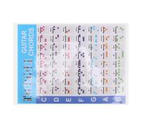 For Acoustic Guitar Practice Chords Scale Chart Guitar Chord Fingering Diagram Lessons Music For