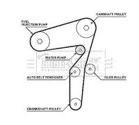 FOR ALFA ROMEO GIULIETTA 2.0D 10 to 16 Set Timing Belt & Water Pump Kit