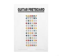 For Beginner Friendly Guitar Chord Poster Clear Diagrams for Effective Learning and Practice (K)