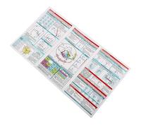 for ECG Pocket Reference Card Double-Sided Tri-Fold Full-Colour 30x15cm | Double-sided tri-fold design delivers full-colour for ECG visuals for quick clinical reference.