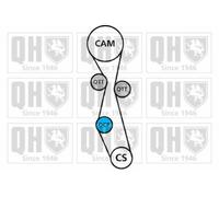 FOR FIAT Set Timing Belt & Water Pump Kit