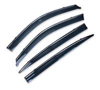 For JETOUR For X70 2018-2024 Window Visor Vent Shade Rain Sun Guard Deflector Awnings Shelters Covers Window Visor Guards Cover