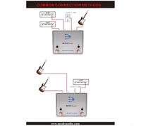 For MOSKYAUDIO AB SWITCH BOX Effect Channel Box for Guitar Signal Switching to Two Amps