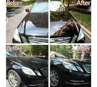 For NANO Technology Based Auto Care Products Effective Solutions for Scratches and Oxidation