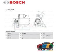 For Smart Crossblade Starter Bosch 0986022151 Premium High Performance 2002-2003