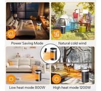 For Smart Hot Air Heater Portable with Six Heating Settings, Remote Control and Advanced Energy Efficiency