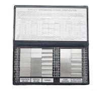 for SURFACE Roughness Comparison Test Block Set Ra 0.05-12.5 with 30 Samples for Turning Milling Grinding Polishing Inspection of Mechanical Workpieces Visual Check Tool Kit