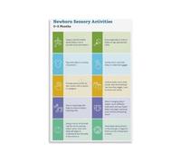 For the Modern Dad Newborn Activities Poster Bonding Through Play Not Just Diapers Guide for First Time Fathers Nursery(Unframed,16x24inch(40x60cm))