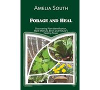 Forage and Heal: Discovering Plant Identification, Black Walnuts, Birch, and Nature's Healing Power