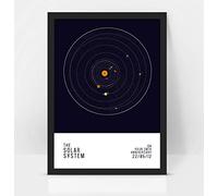 forefrontdesigns Personalised On your anniversary solar system poster print, framed/unframed