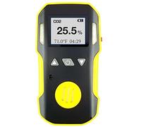 FORENSICS DETECTORS Carbon Dioxide Co2 Detector Professional Water, Dust & Explosion Proof Li-Ion Usb Rechargeable Battery 1500Mah Adjustable Sound, Light & Vibration Alarms 0-5% Co2