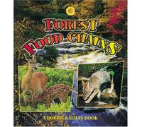 Forest Food Chains