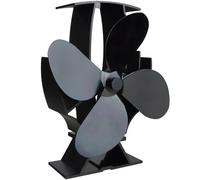 Forest Master SuperFast Mini Stove Fan - Patent-Pe