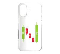 Forex FX Trading Case for iPhone 17
