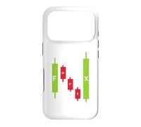 Forex FX Trading Case for iPhone 17 Pro